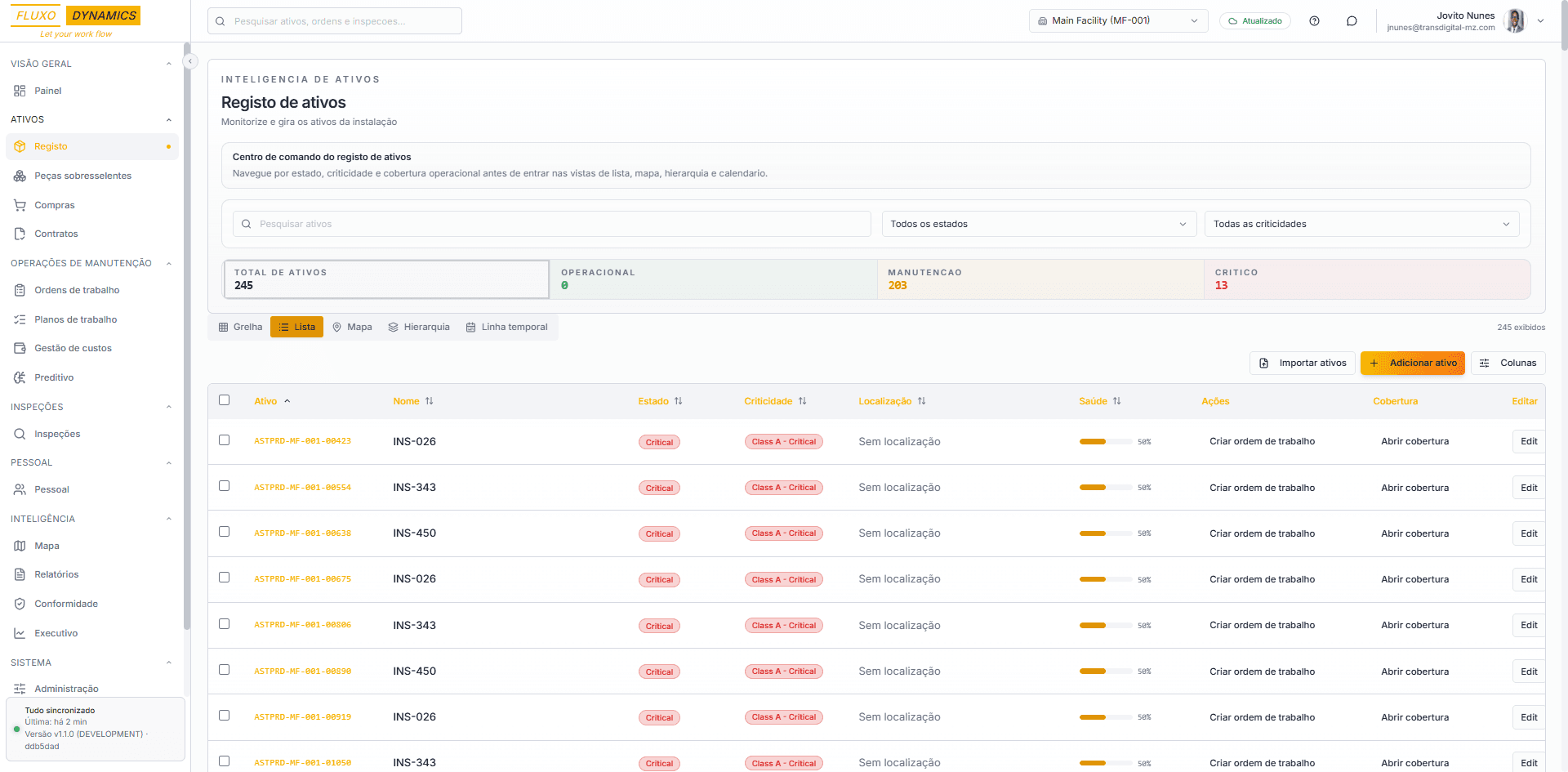 FLUXO asset management screen