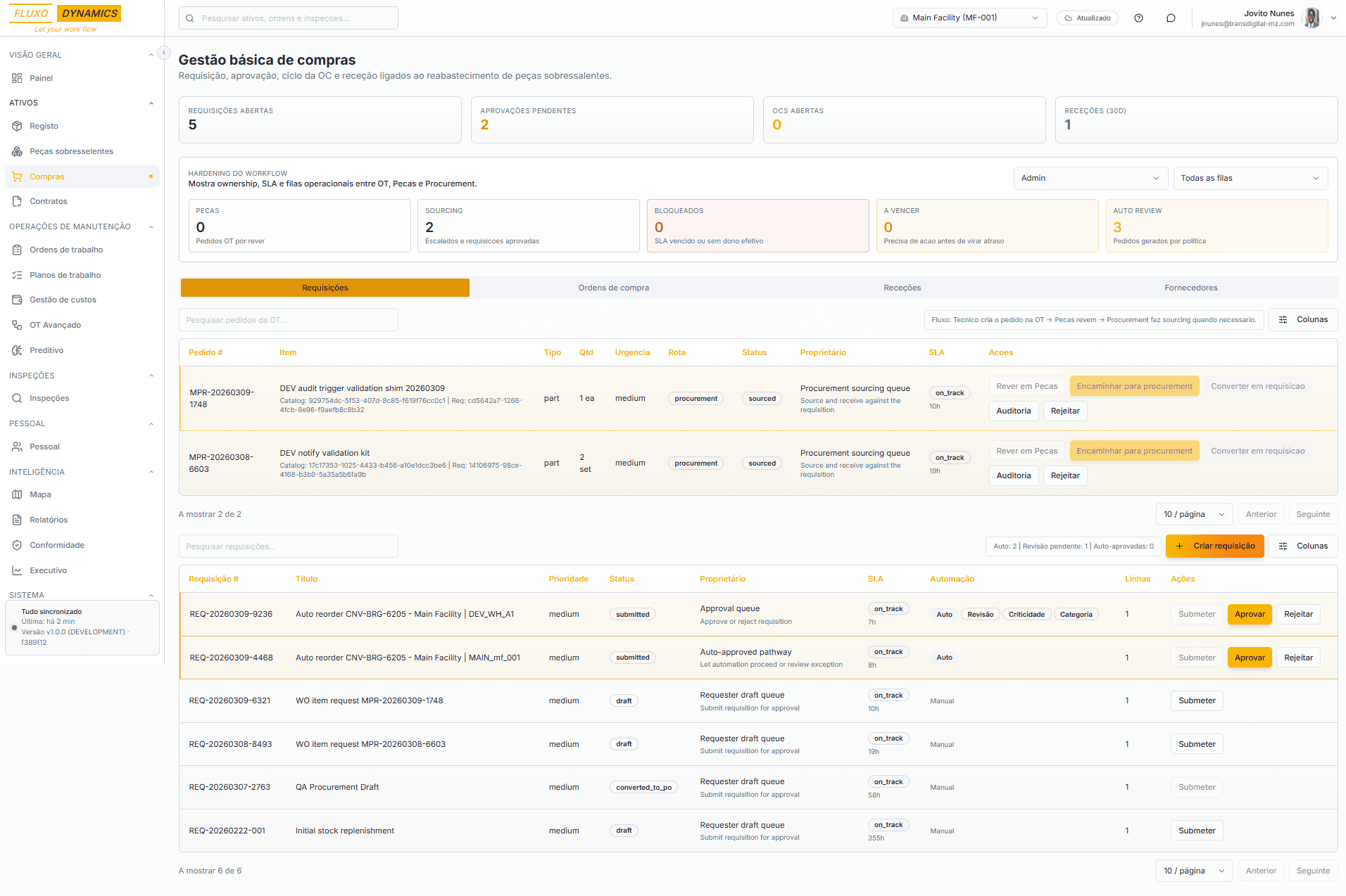 FLUXO procurement screen